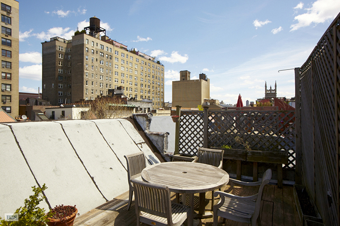 Photo 1 of 38 West 76th Street, Upper West Side, NYC, $1,275,000, Web #: 1219340