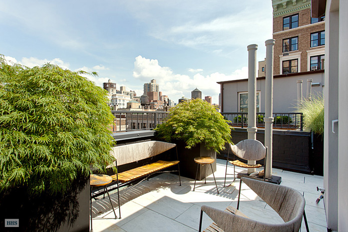 Photo 1 of 103 East 84th Street, Upper East Side, NYC, $1,800,000, Web #: 1565862