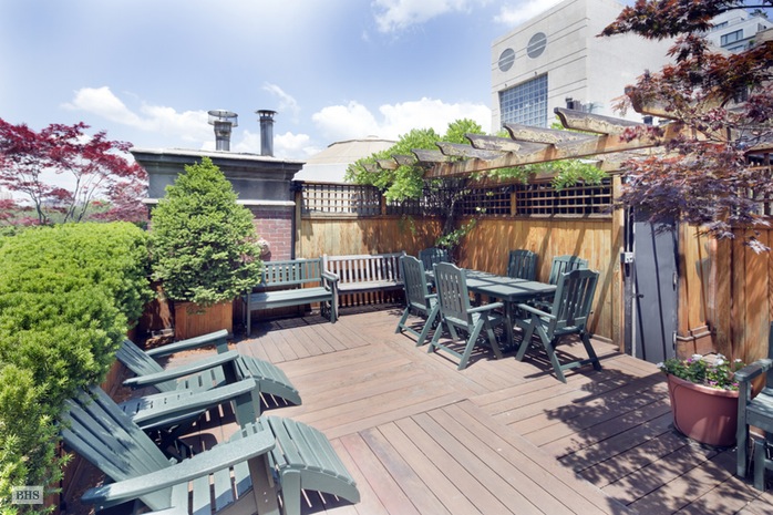 7 East 88th Street, Upper East Side, NYC, $34,950,000, Web #: 11203800