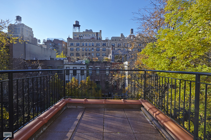 Photo 1 of 160 West 88th Street, Upper West Side, NYC, $9,975, Web #: 14093371