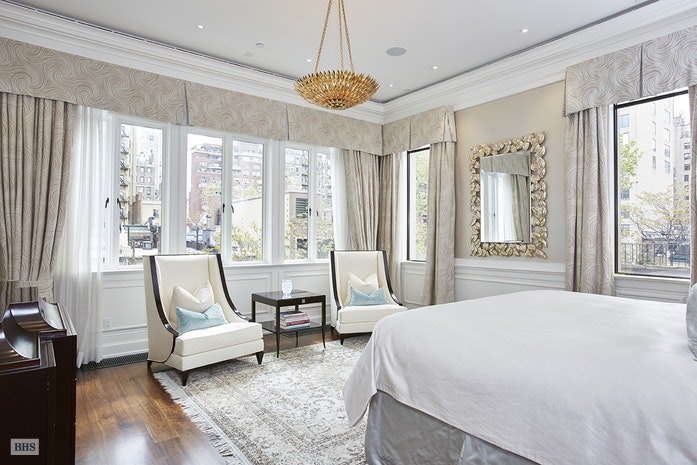 54 East 81st Street, Upper East Side, NYC, $27,950,000, Web #: 16727070