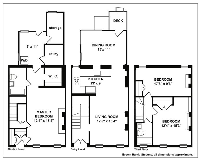 Floorplan for Country Home In The City