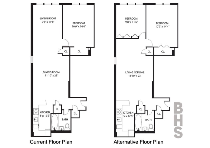 Floorplan for 439 East 88th Street, 3B