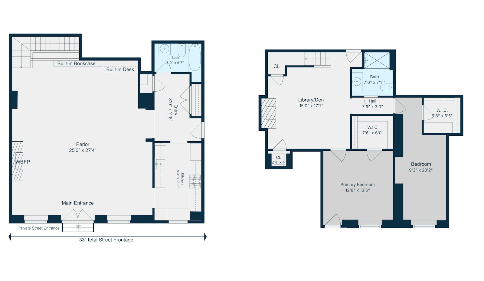 32 West 74th Street 1 Upper West Side New York NY 10023