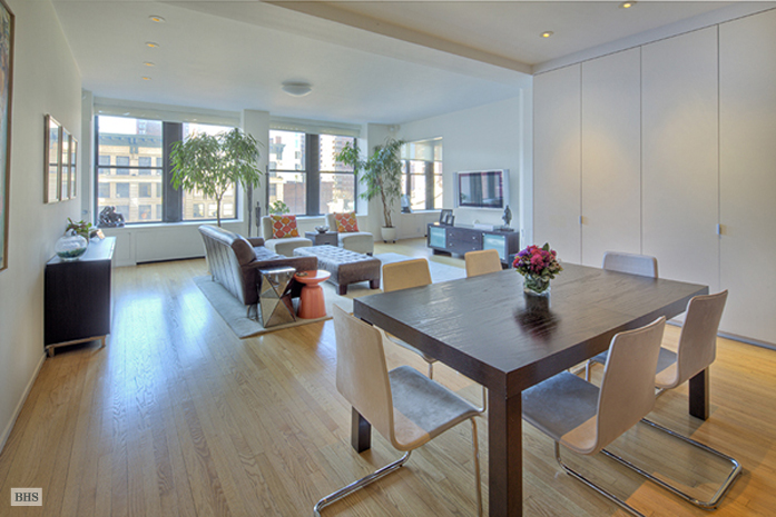 Photo 1 of 252 West 30th Street, Midtown West, NYC, $1,750,000, Web #: 1558680