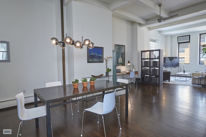 Photo 1 of 114 East 13th Street, East Village, NYC, $1,735,000, Web #: 15086319
