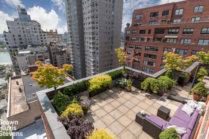 510 EAST 80TH STREET PH