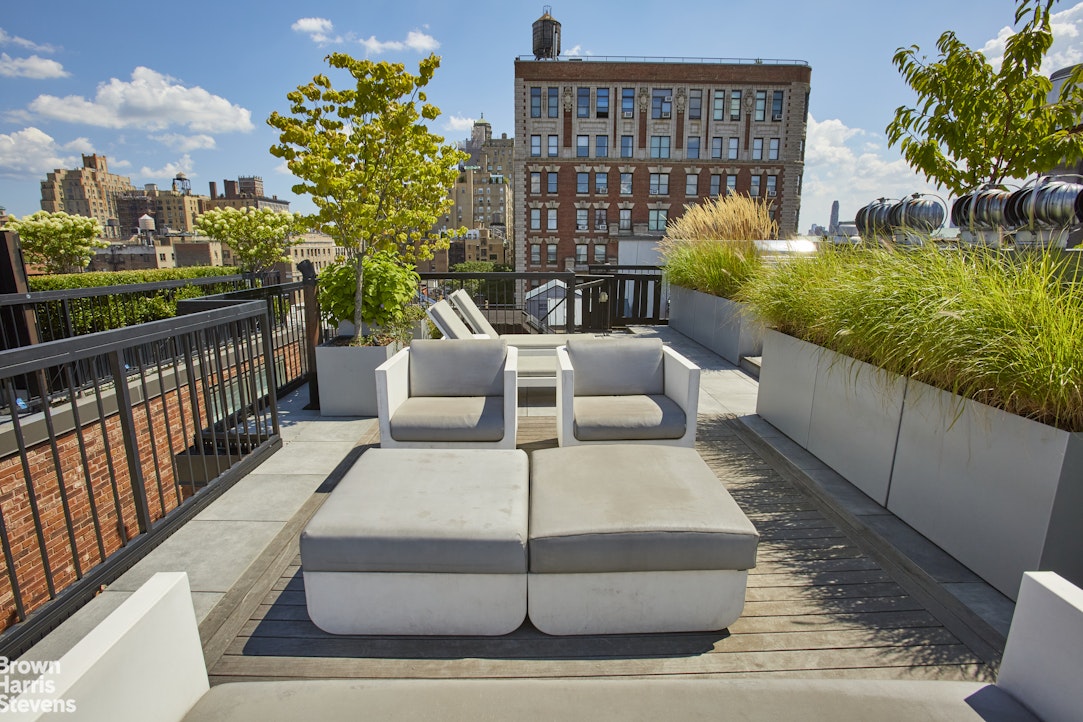 101 West 81st Street Upper West Side New York NY 10024