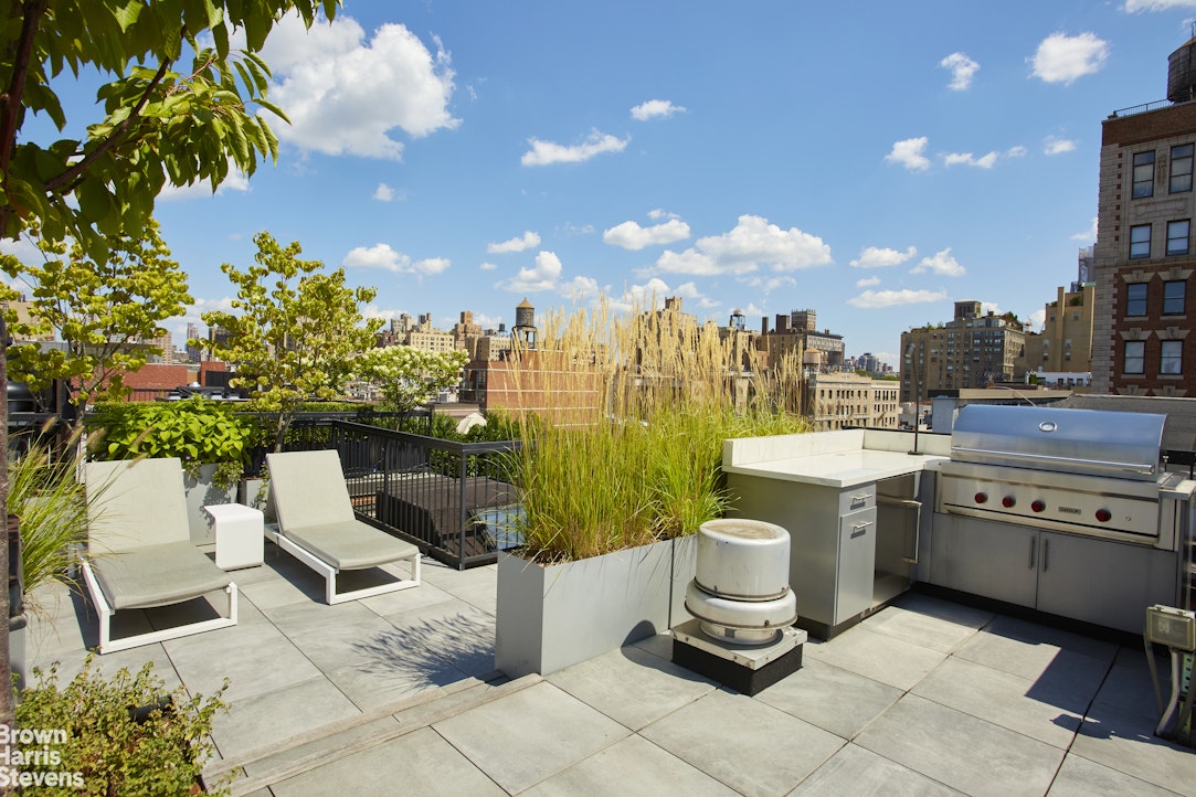 101 West 81st Street Upper West Side New York NY 10024