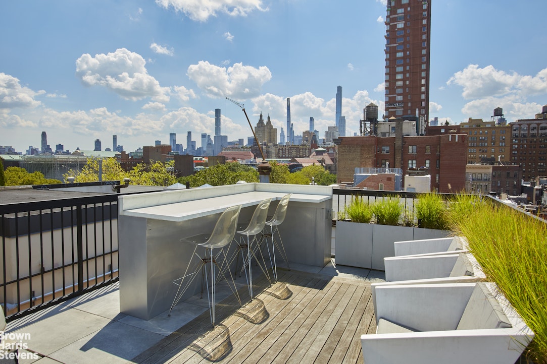 101 West 81st Street 701/702 Upper West Side New York NY 10024