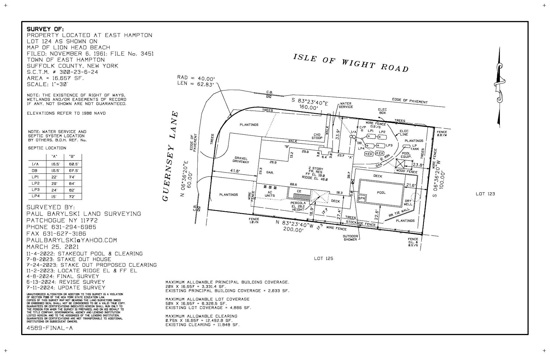 5 Guernsey Lane, East Hampton, NY, $3,995,000, Web #: 908120